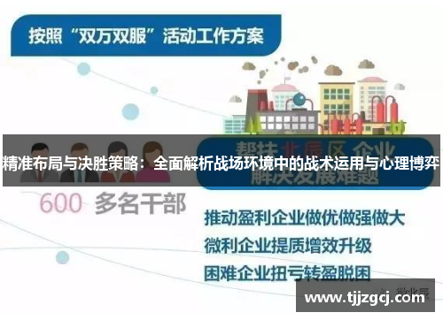 精准布局与决胜策略：全面解析战场环境中的战术运用与心理博弈